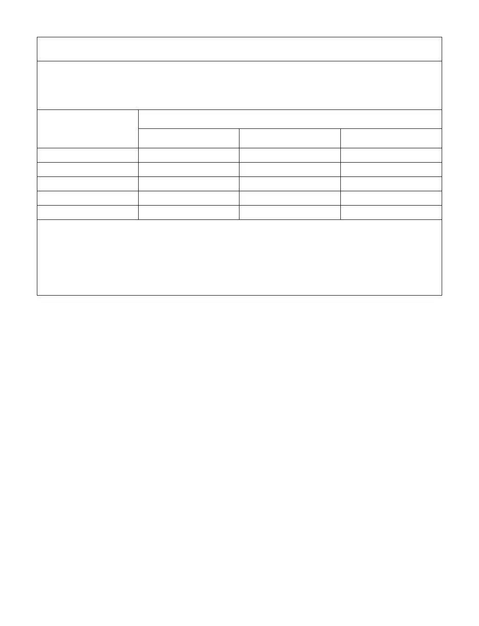 Page #121 background image