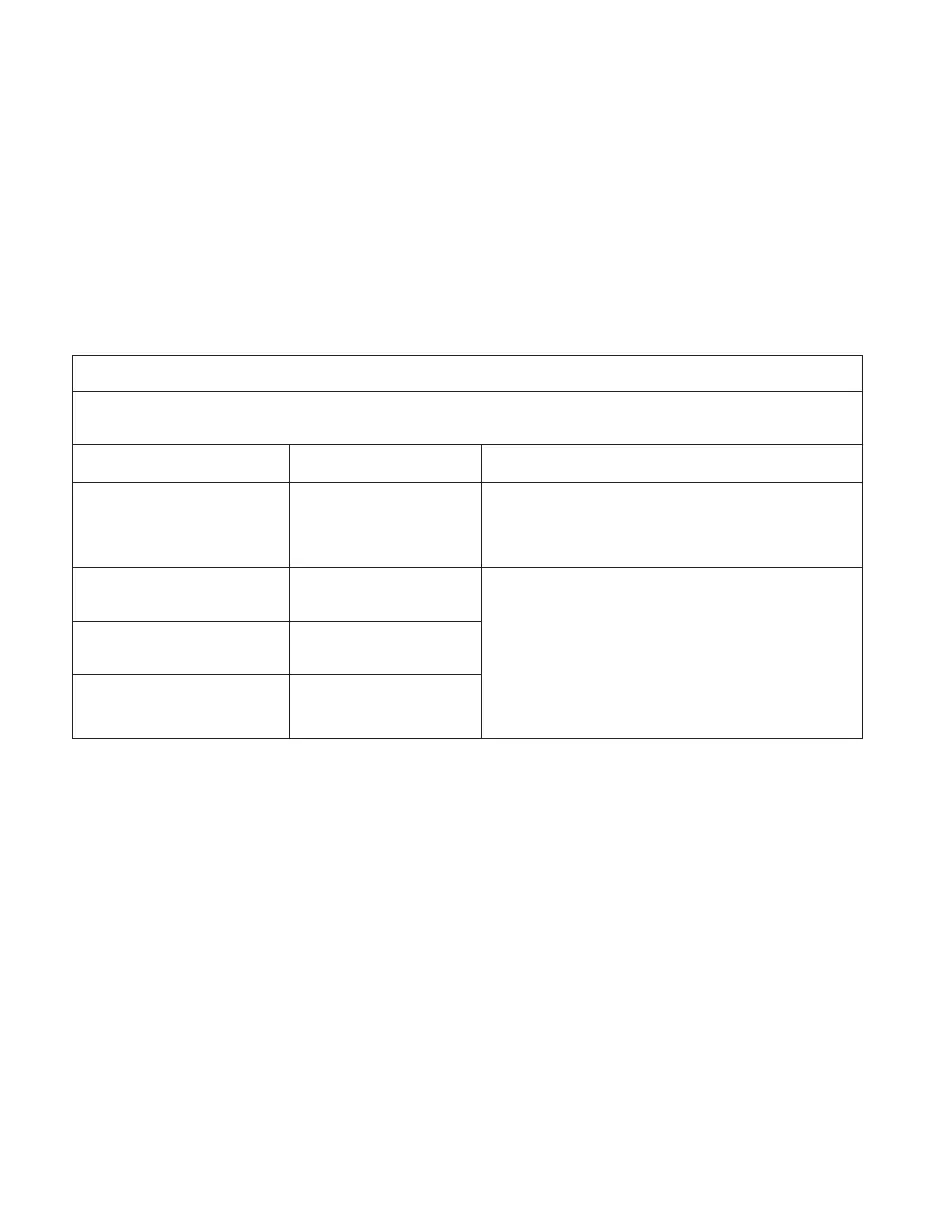 Page #134 background image
