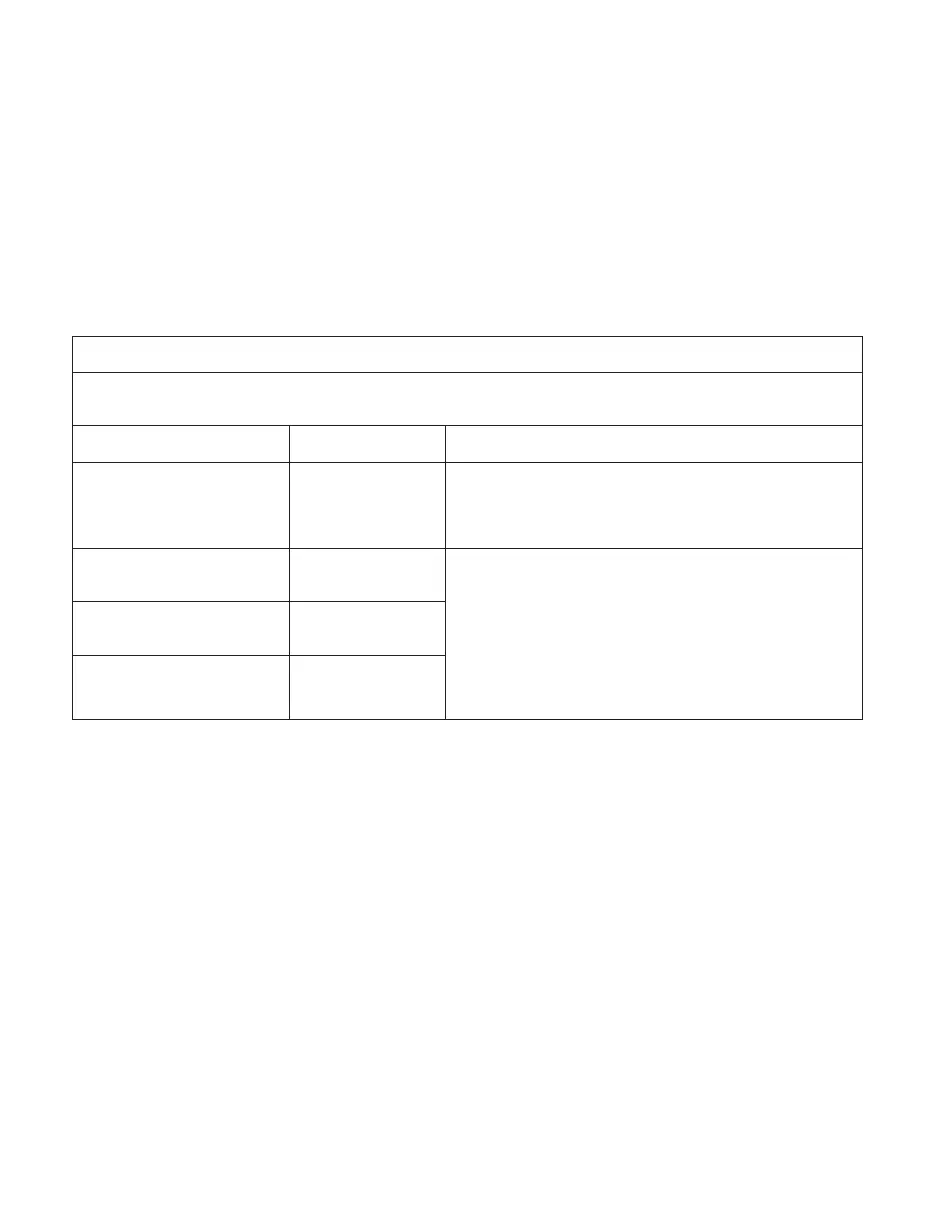 Page #150 background image