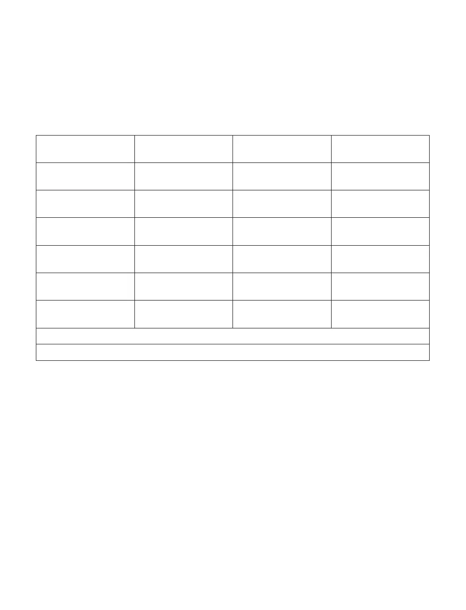 Page #154 background image