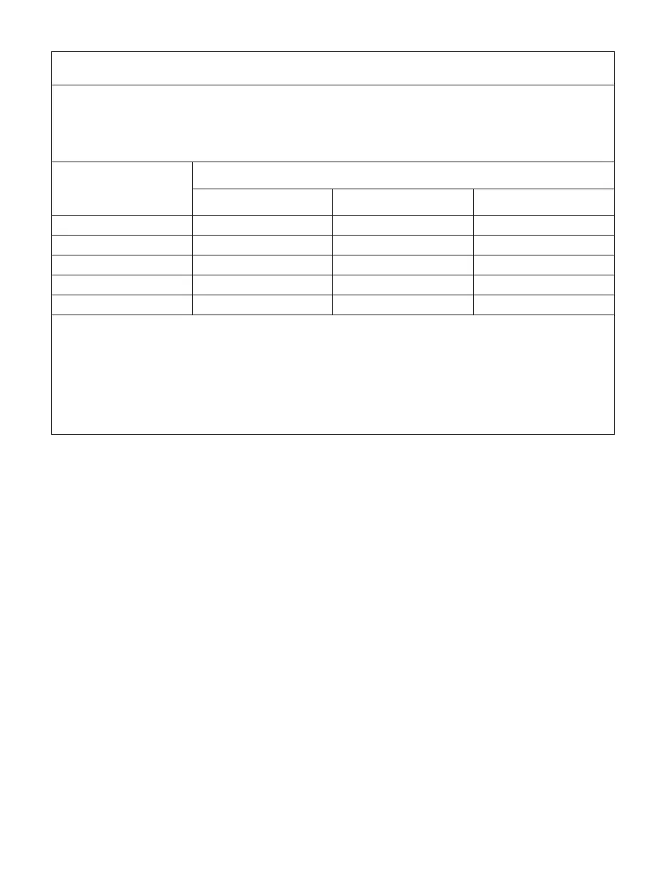 Page #169 background image