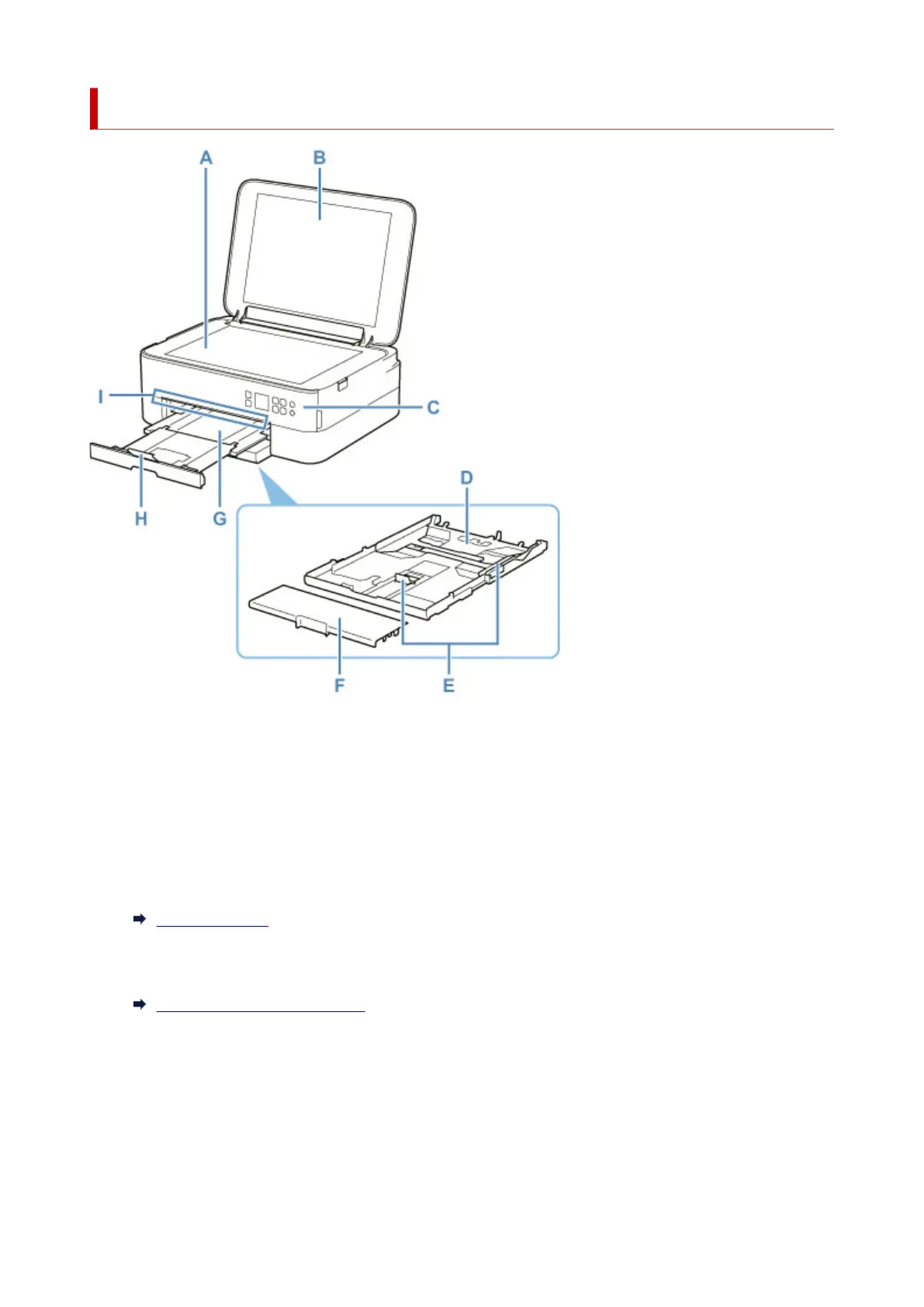 Page #159 background image