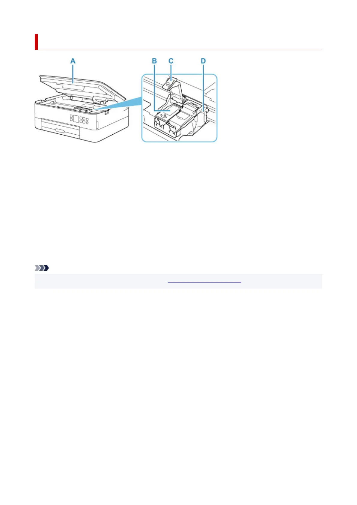 Page #162 background image