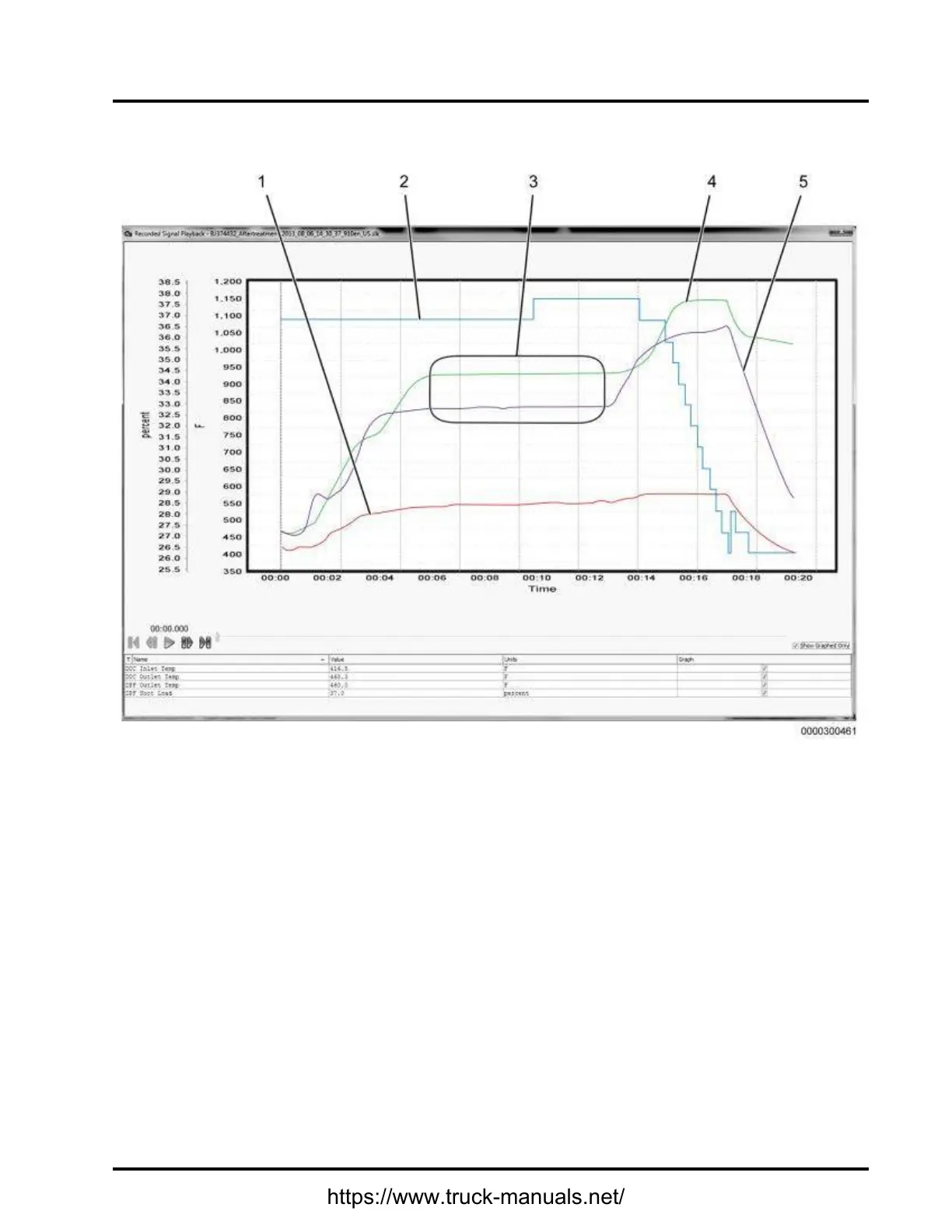 Page #135 background image
