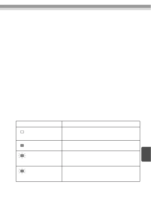 Page #121 background image