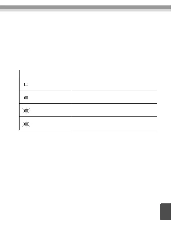 Page #133 background image