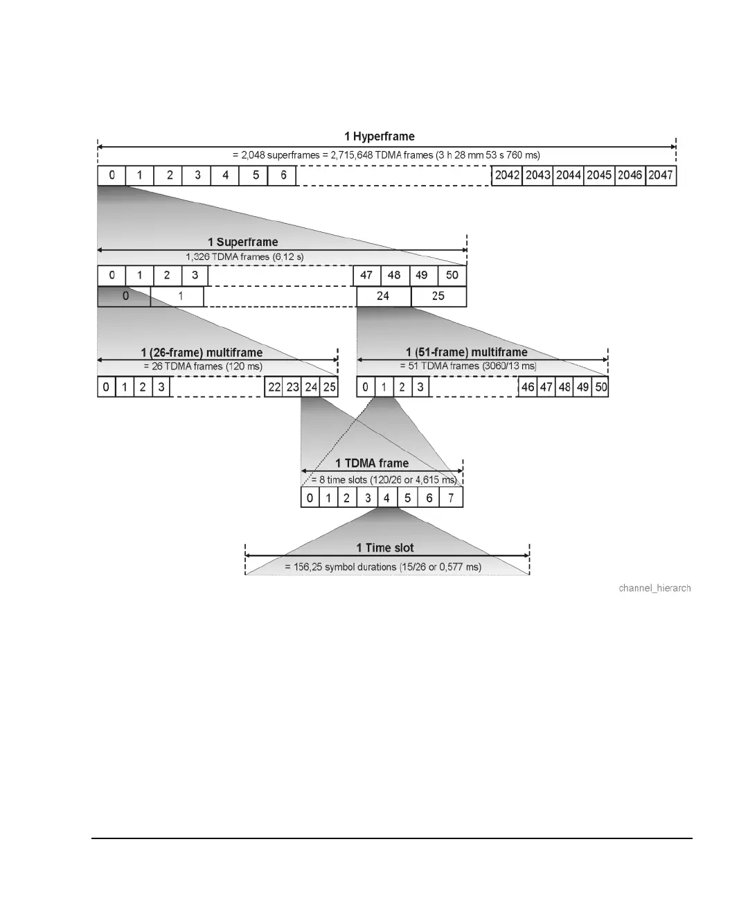 Page #415 background image