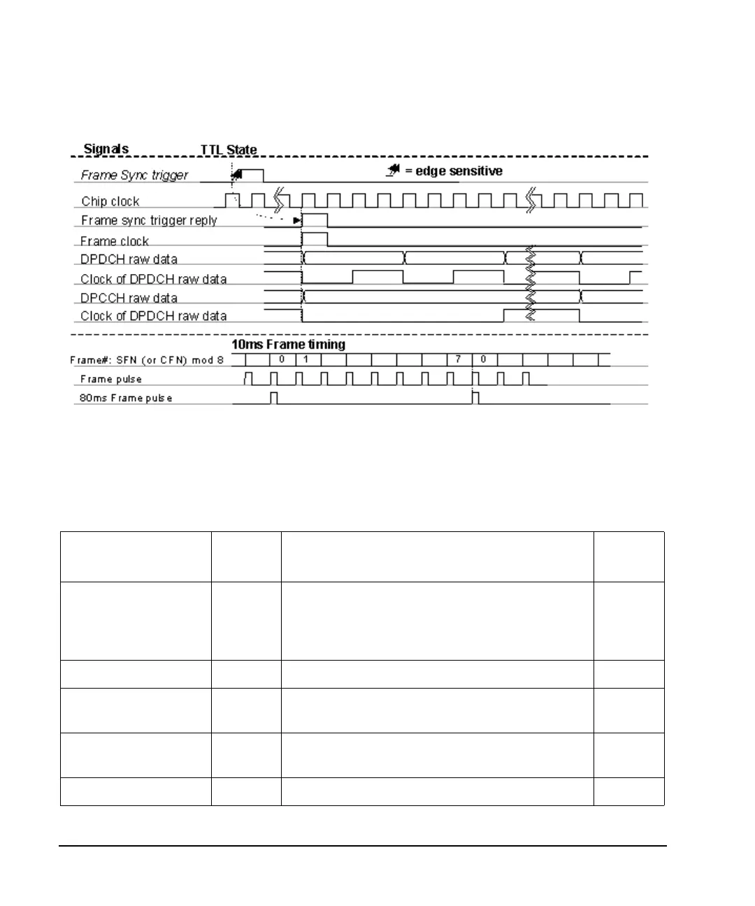 Page #582 background image