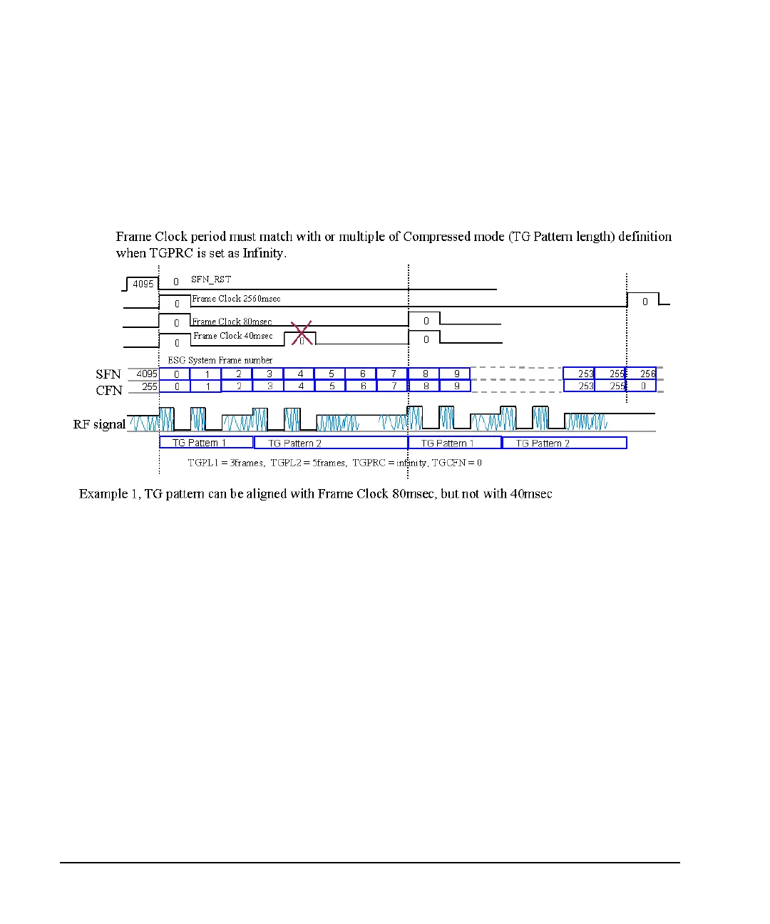 Page #588 background image