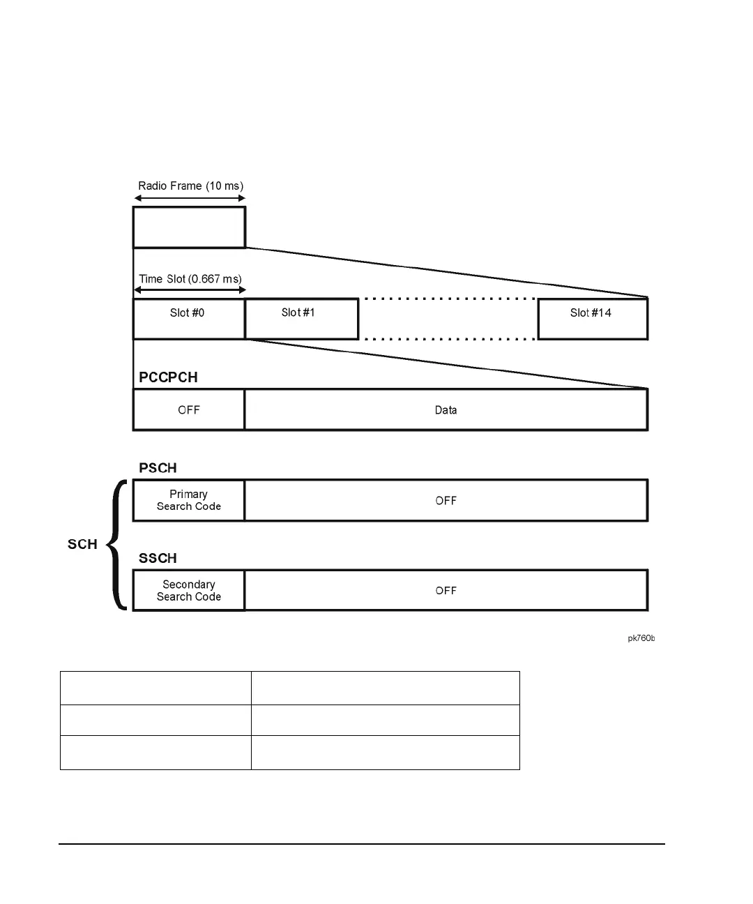 Page #664 background image