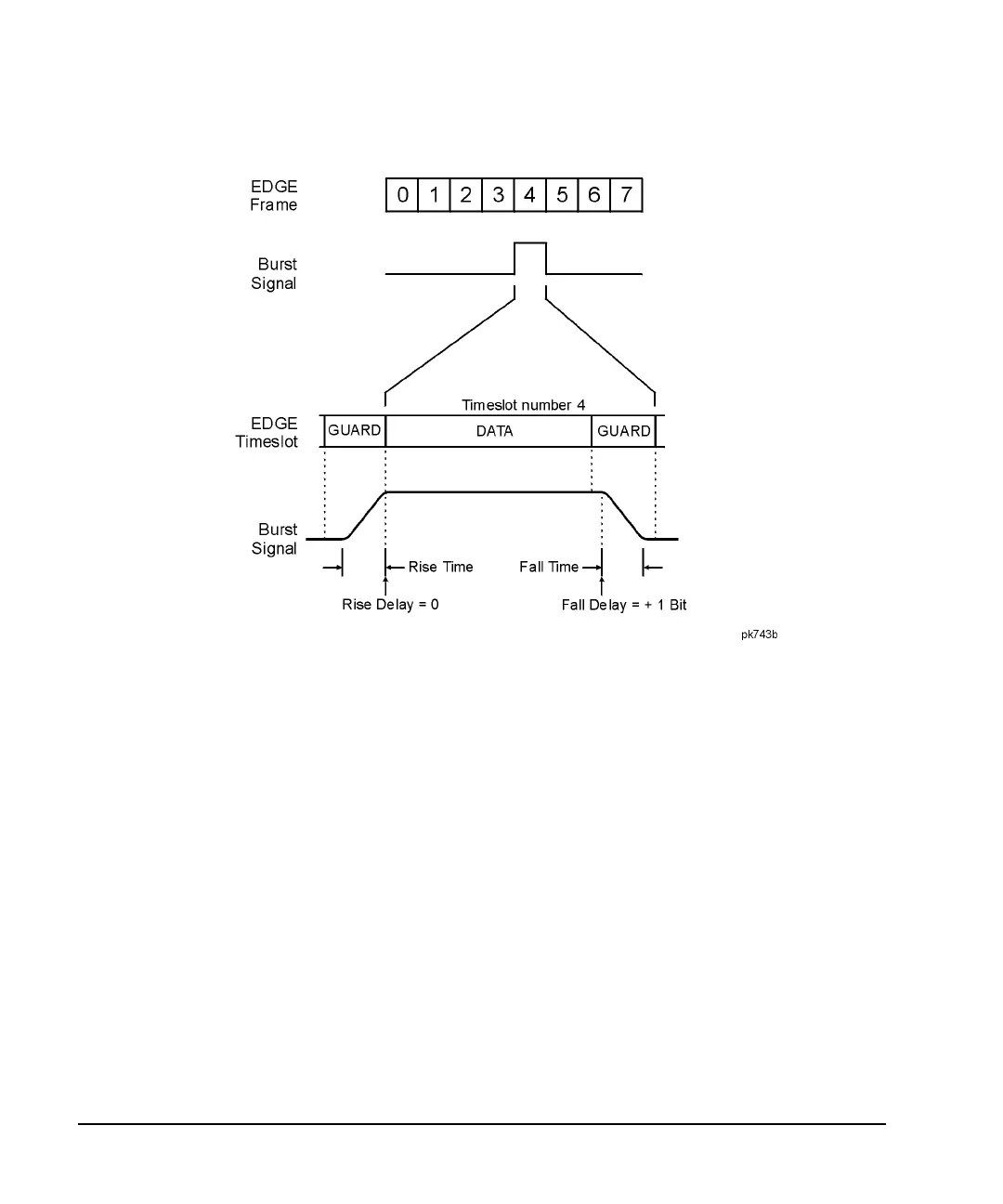 Page #192 background image