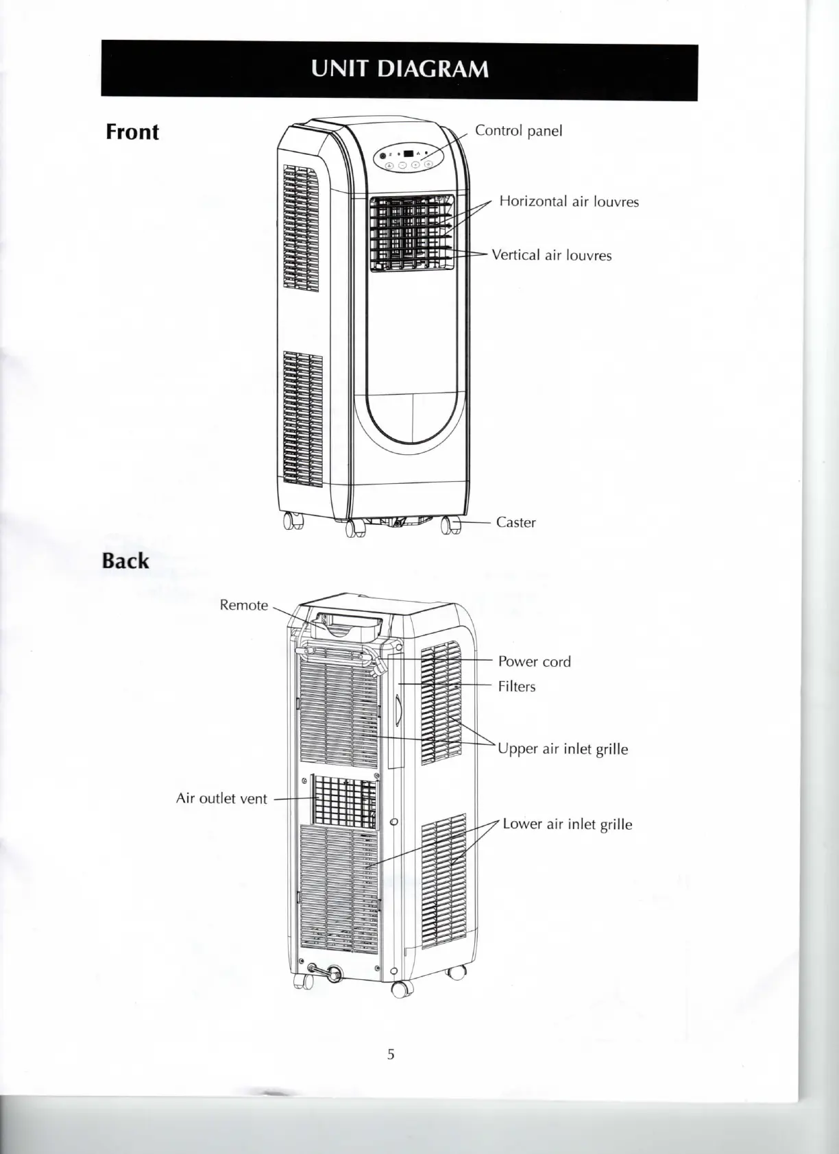 Page #5 background image