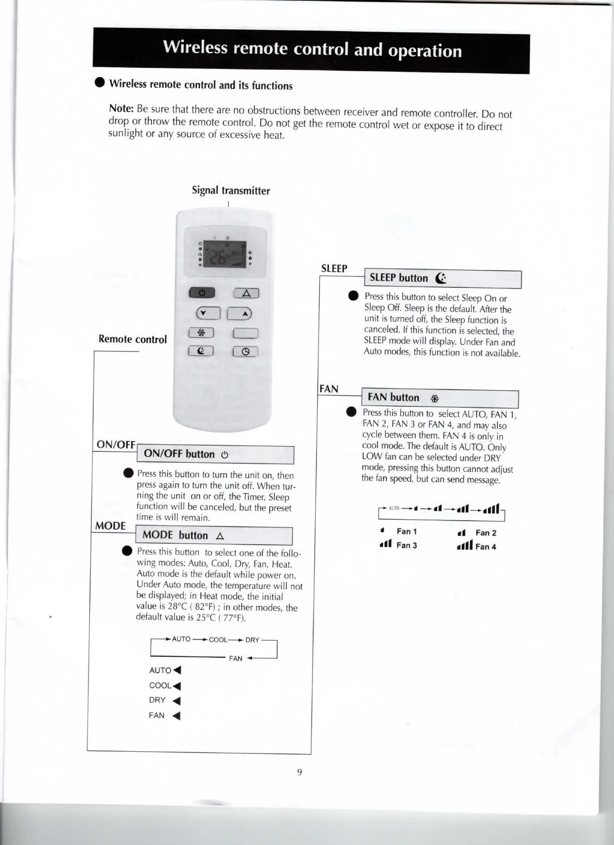 Page #9 background image