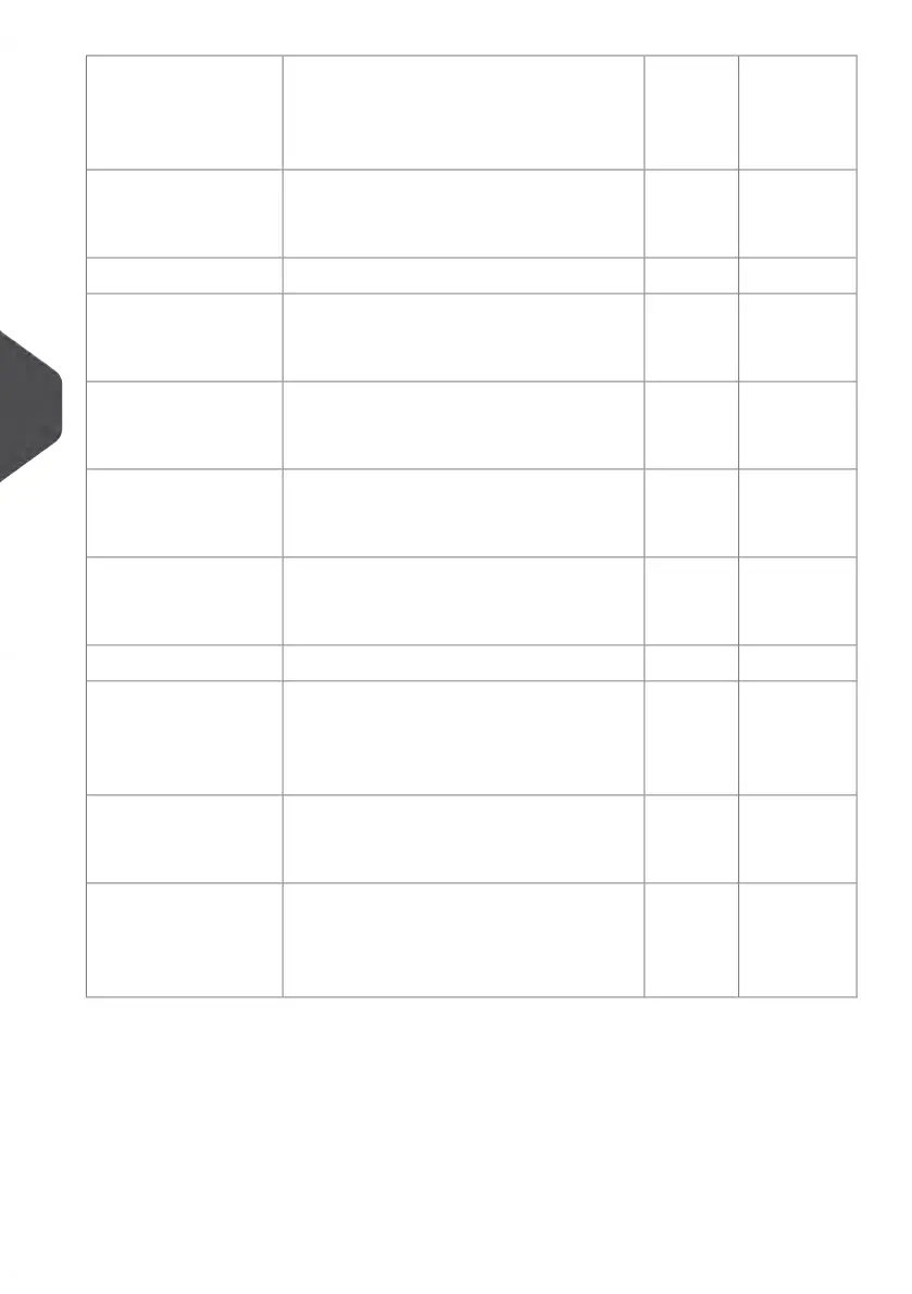 Page #119 background image