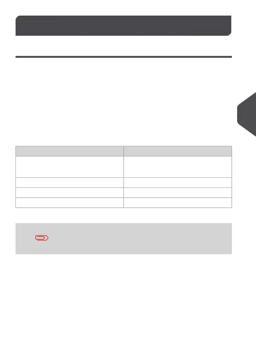 Page #122 background image
