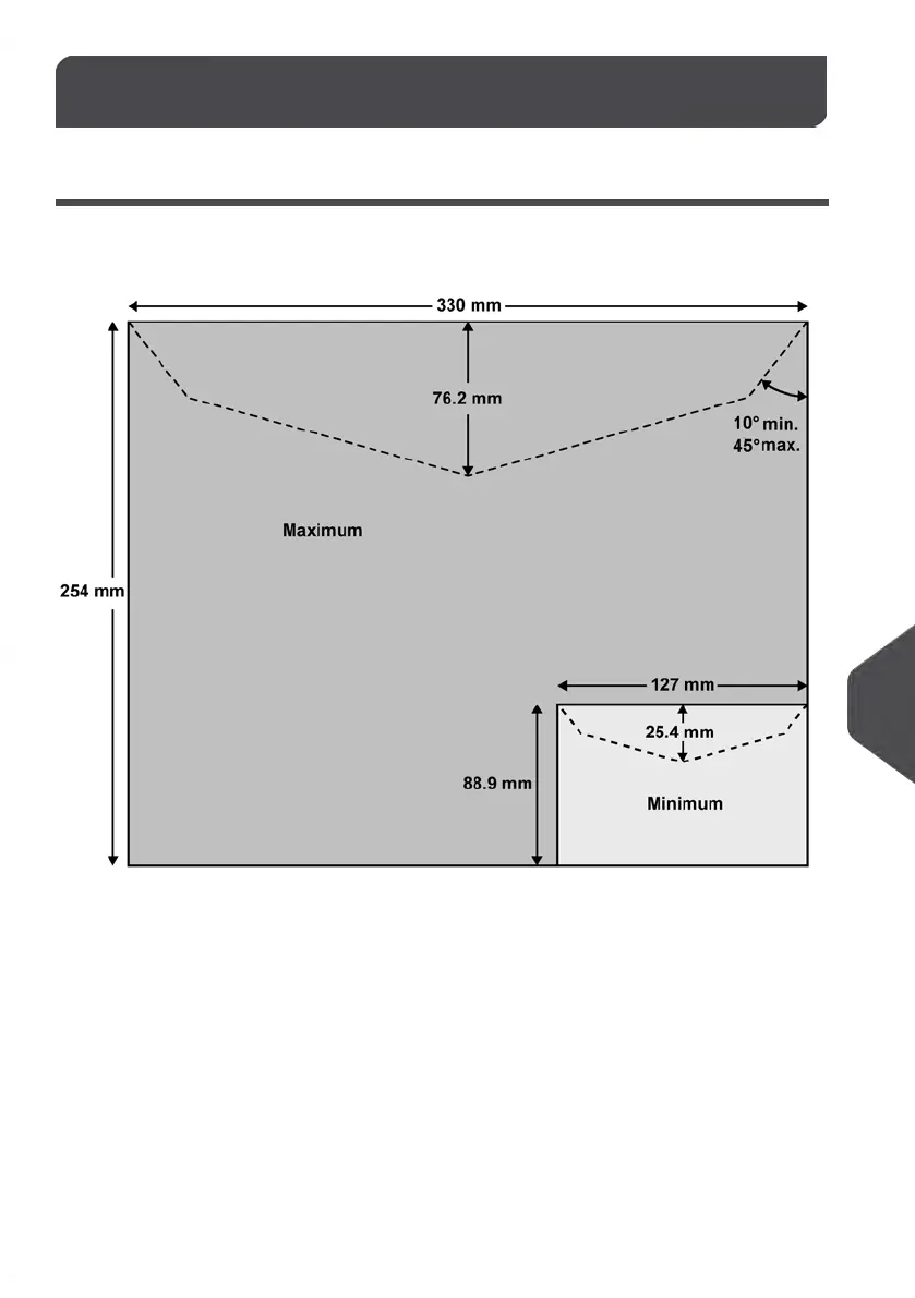 Page #230 background image
