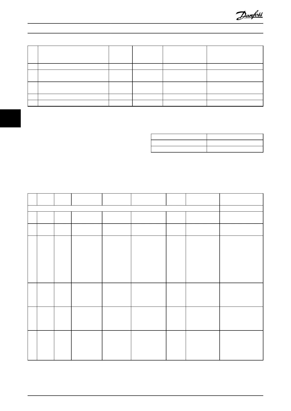 Page #288 background image