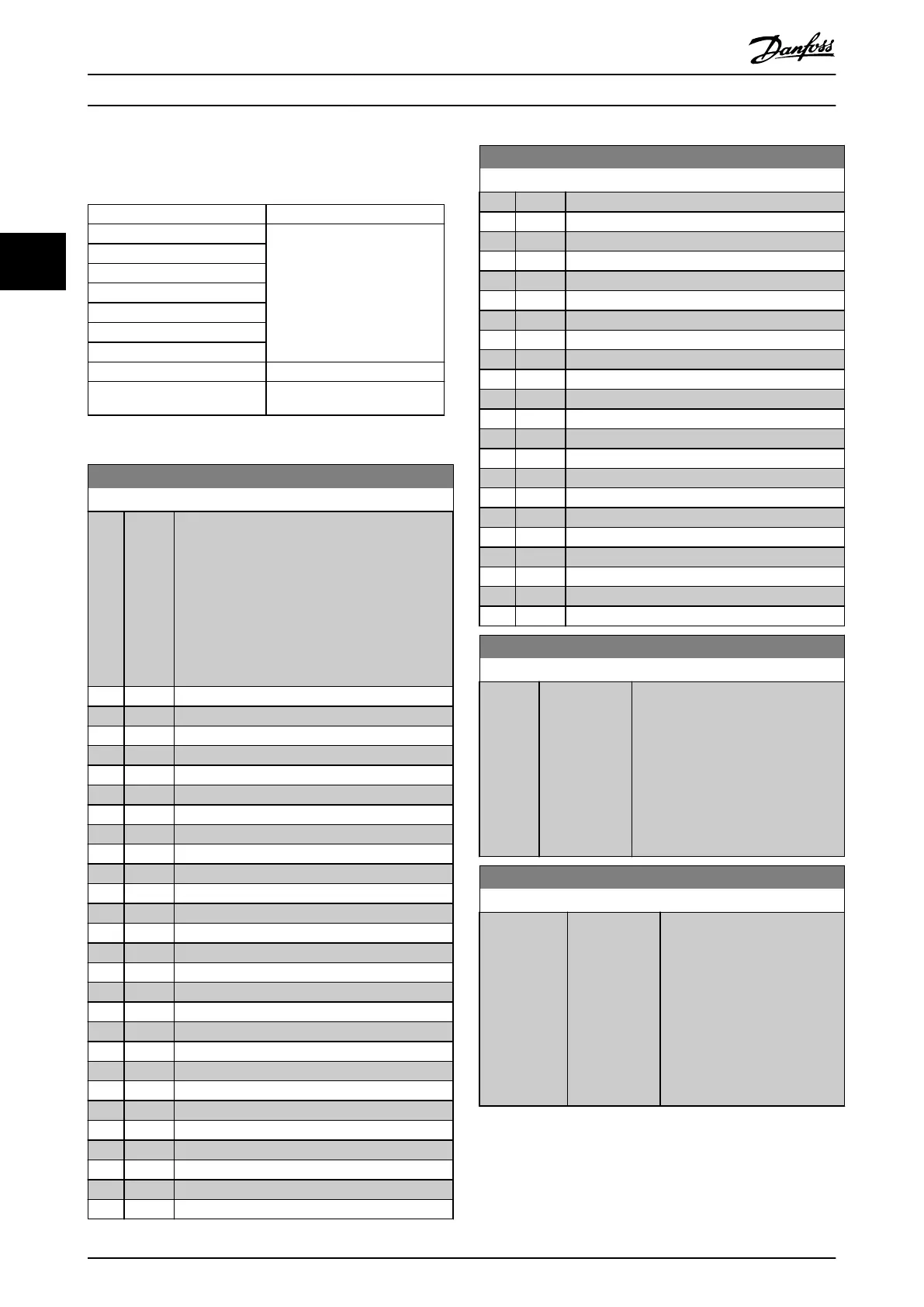 Page #36 background image