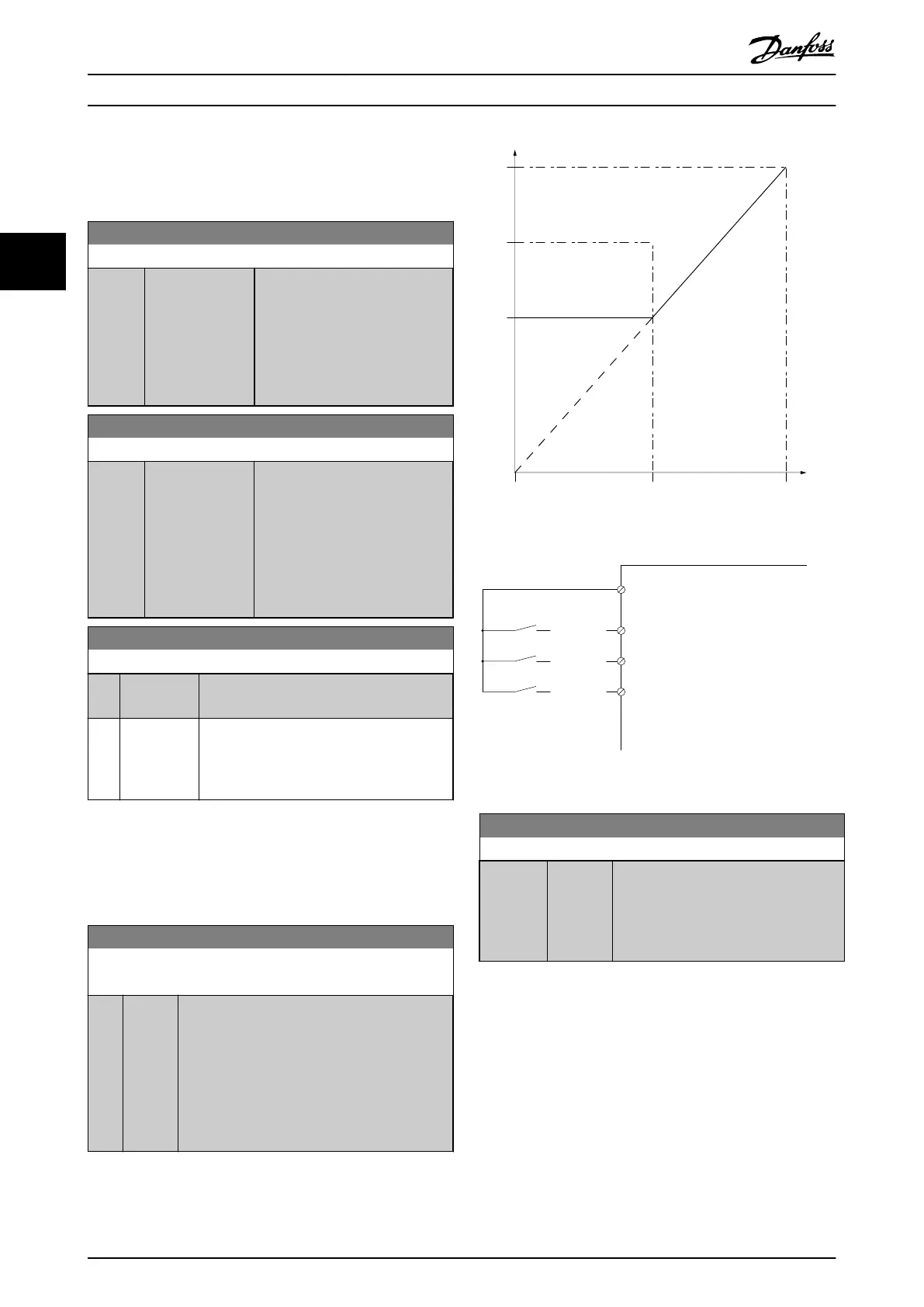 Page #68 background image