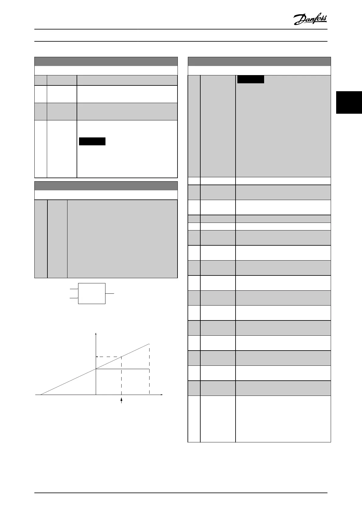 Page #69 background image