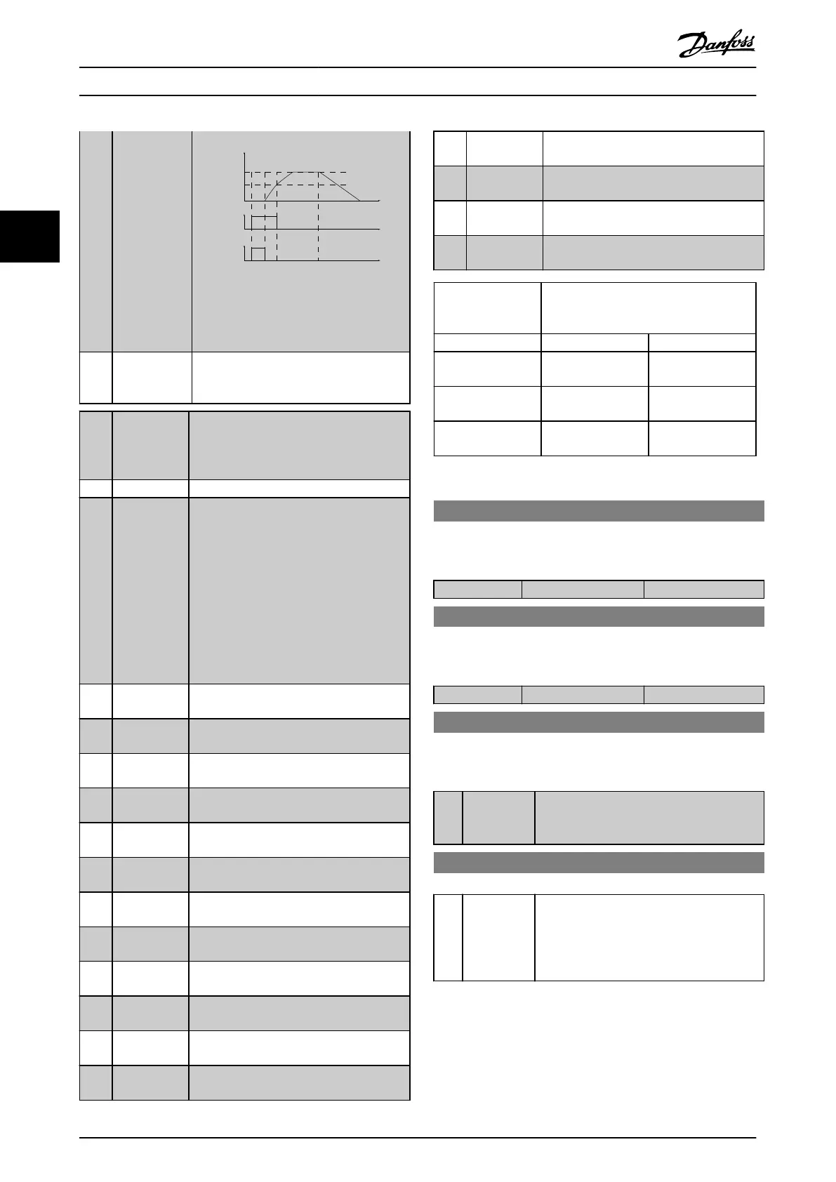 Page #86 background image