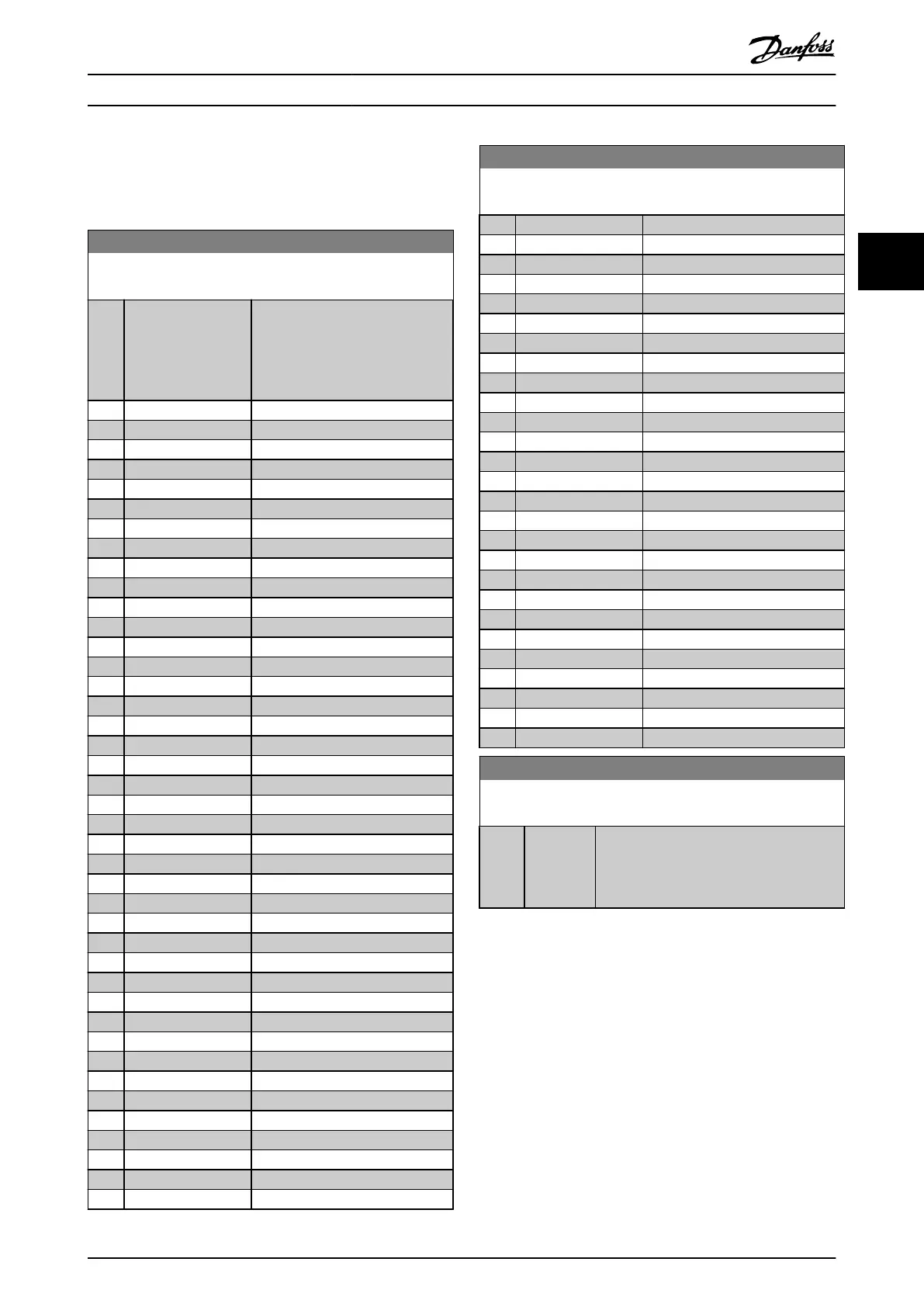 Page #87 background image