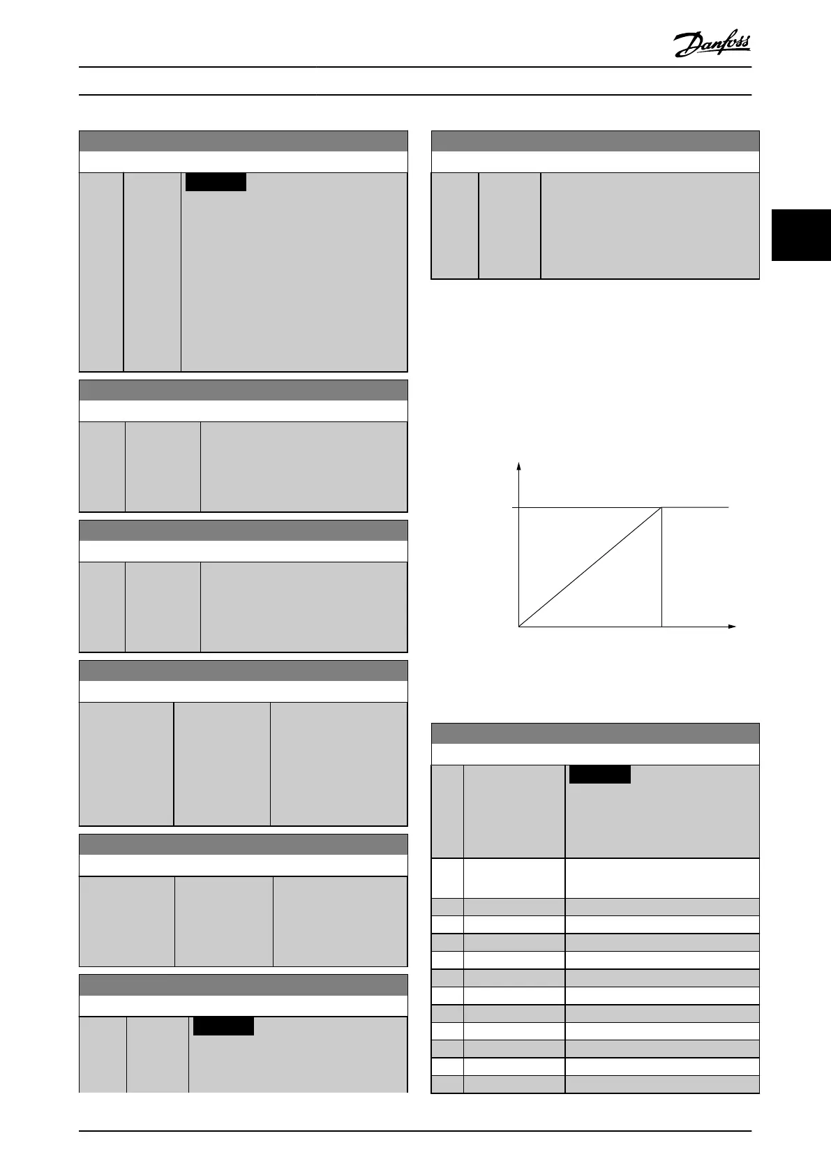 Page #89 background image