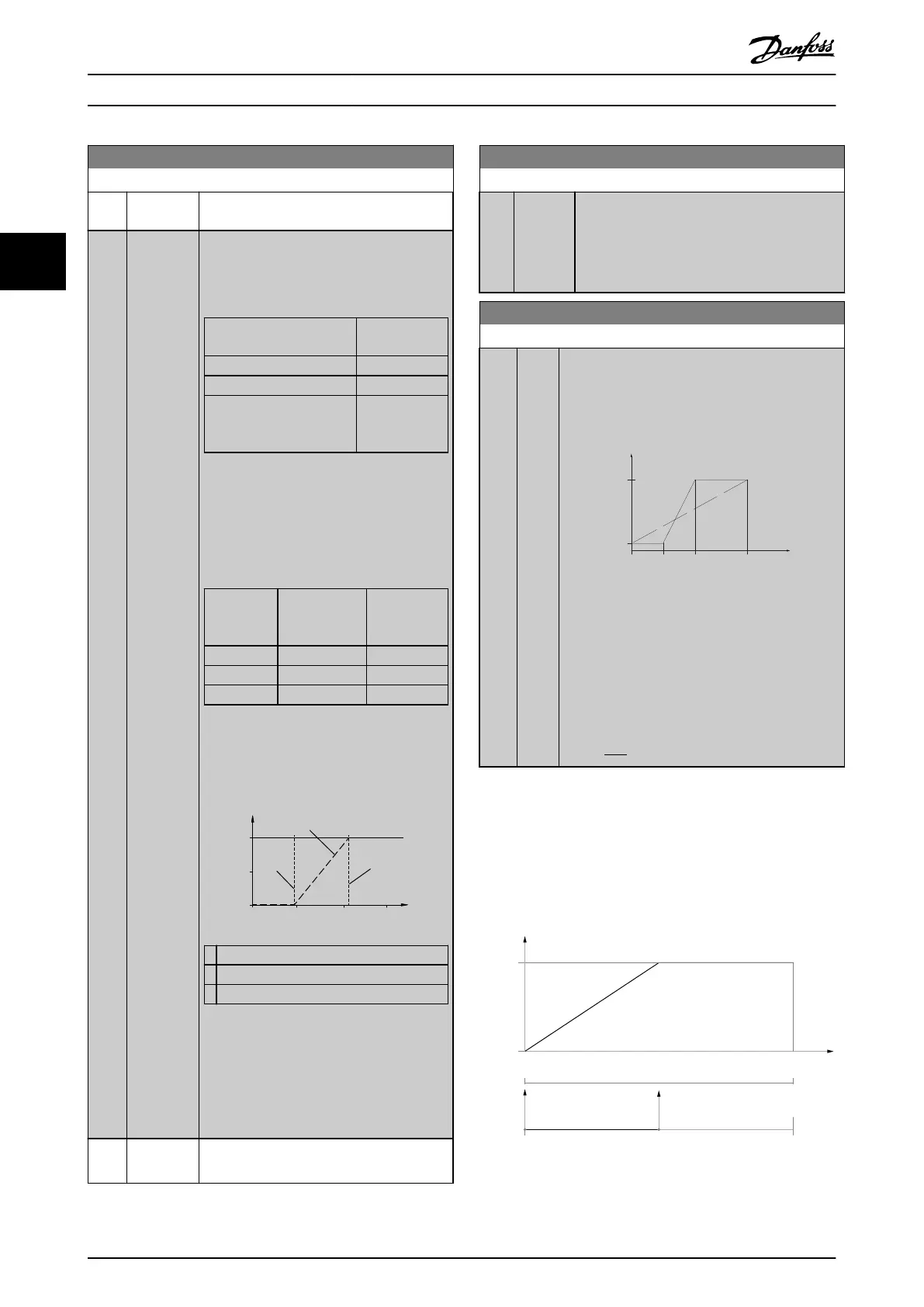 Page #98 background image