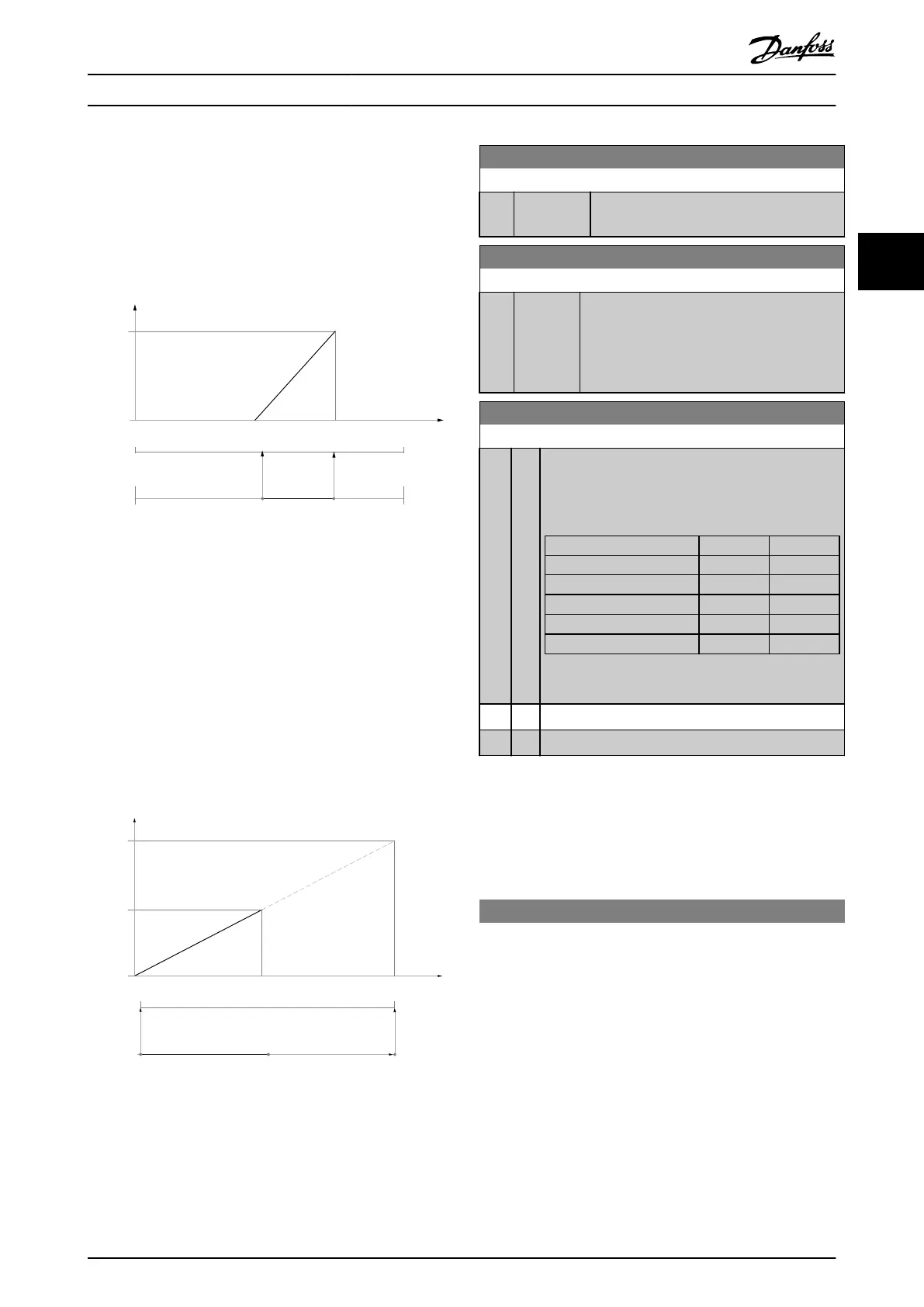 Page #99 background image