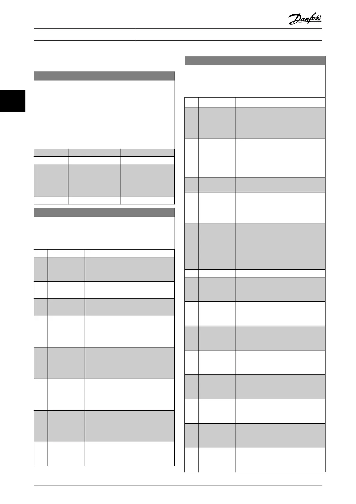 Page #104 background image