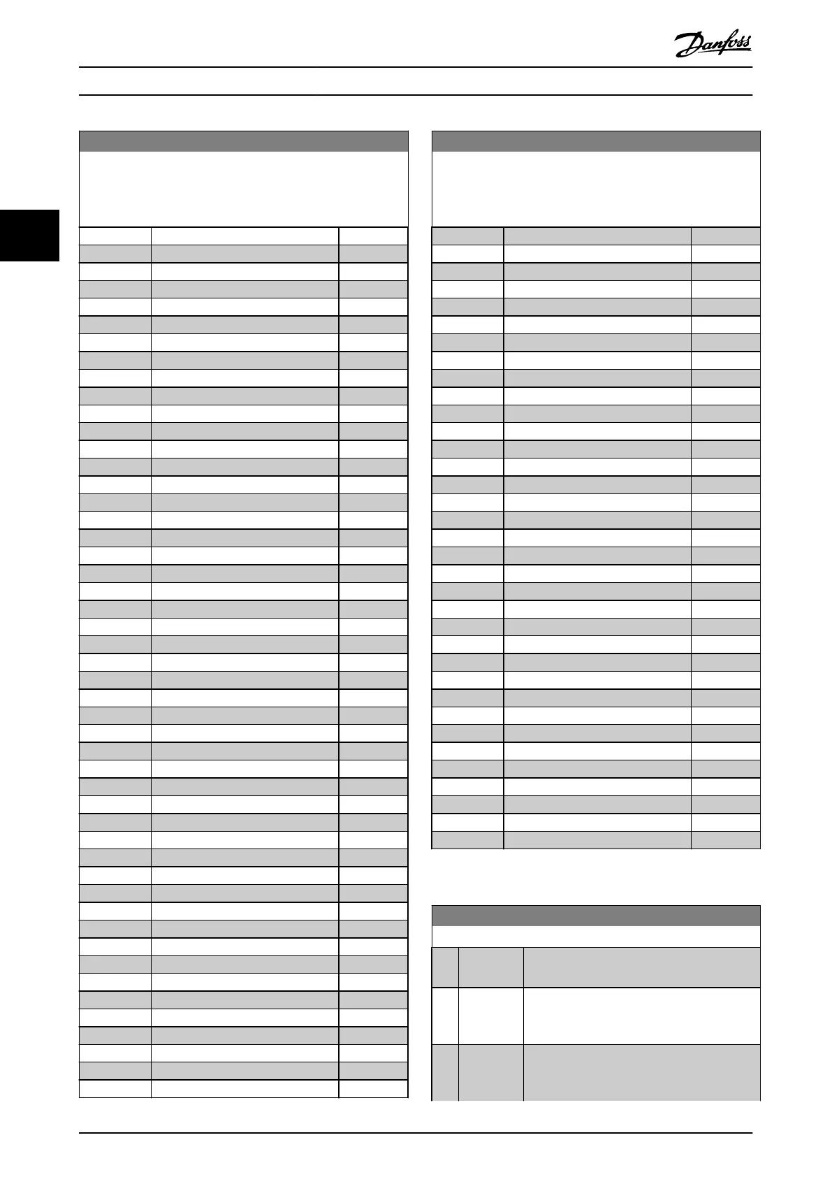 Page #106 background image