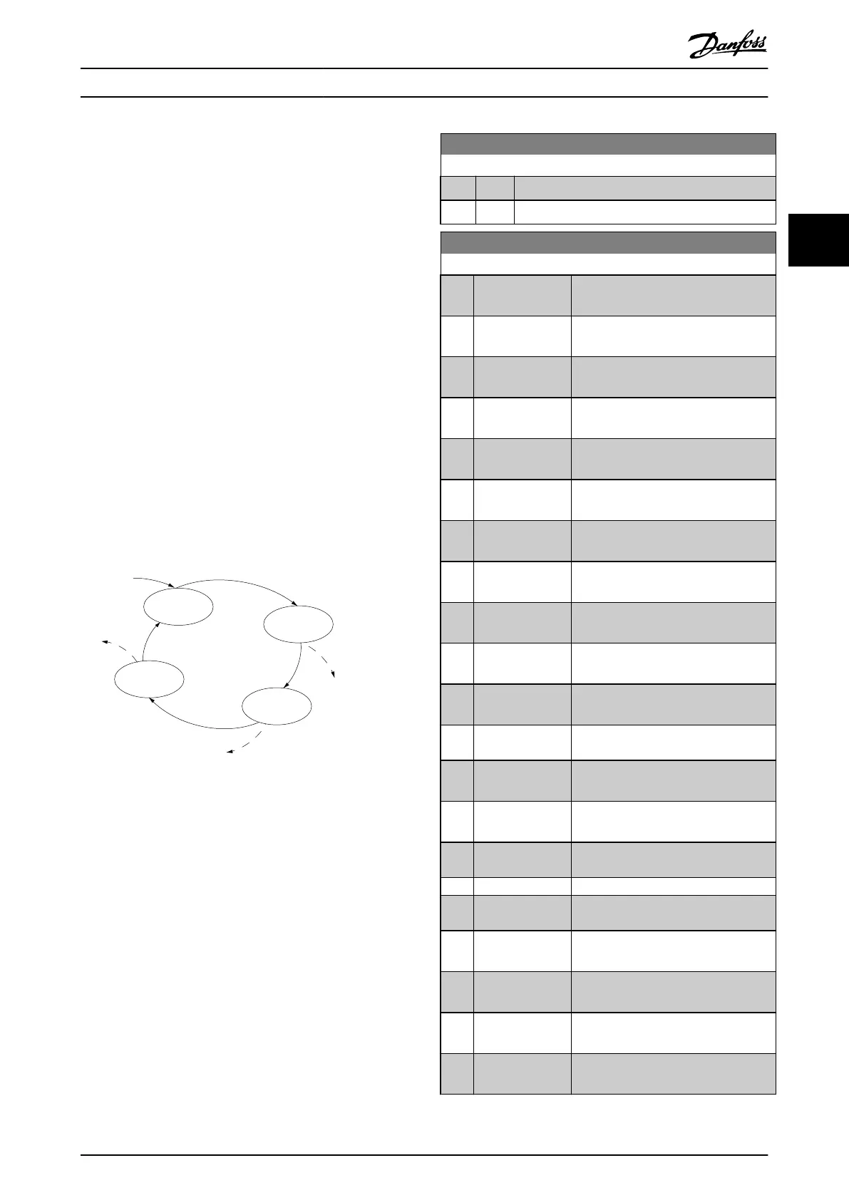 Page #115 background image