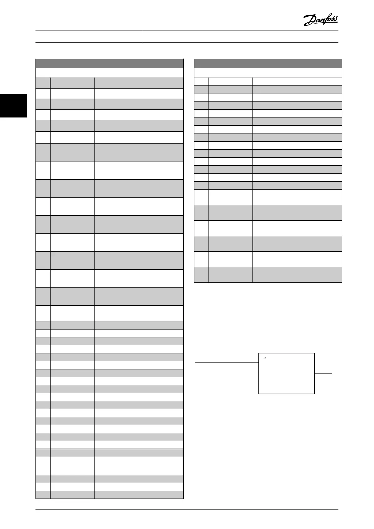 Page #118 background image
