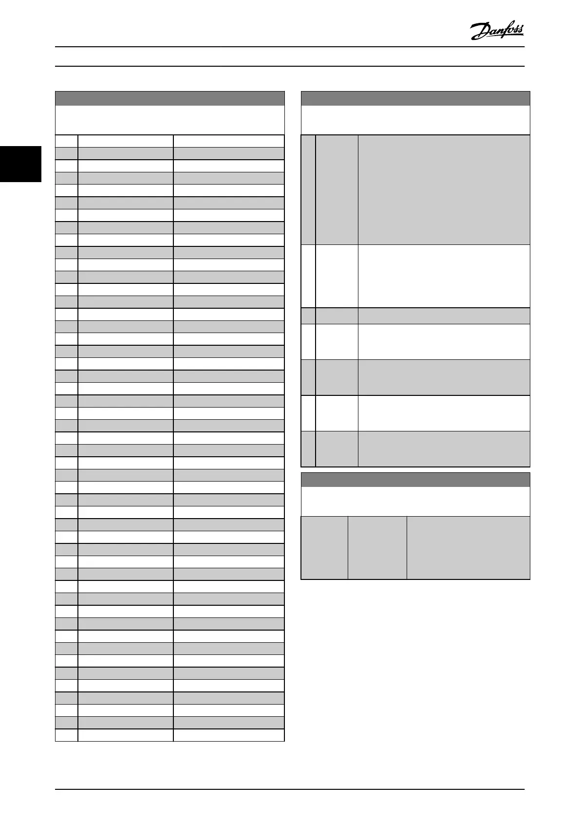 Page #120 background image