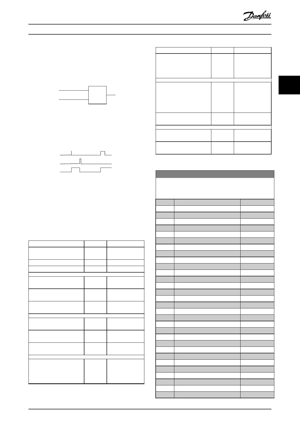 Page #121 background image