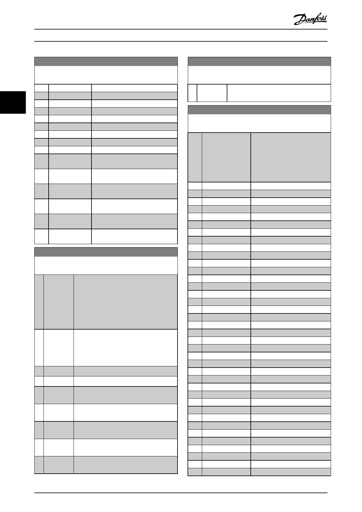 Page #126 background image