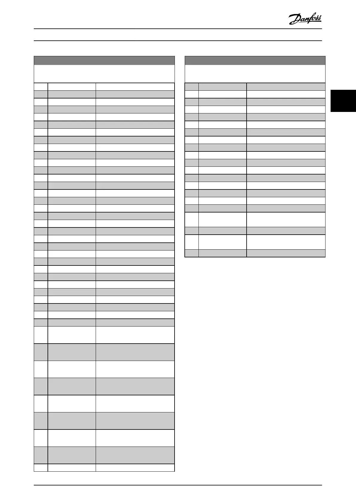 Page #127 background image