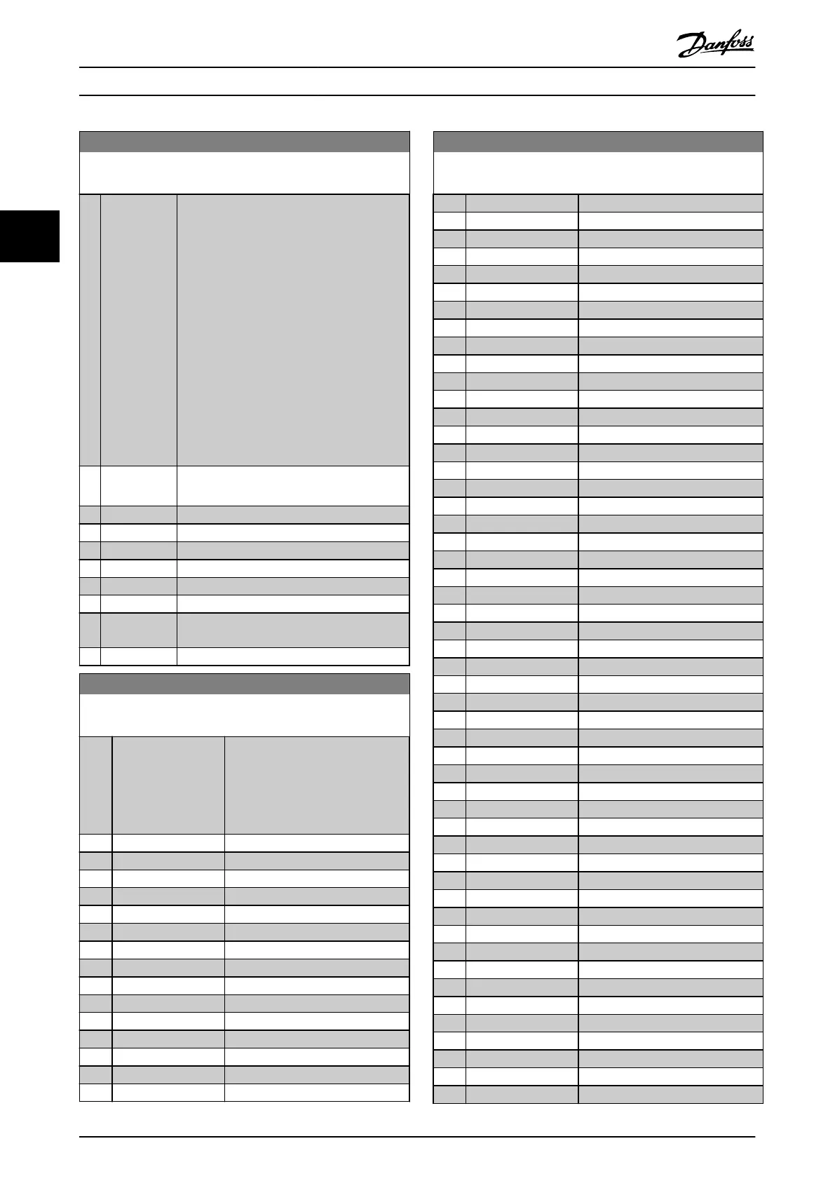 Page #128 background image