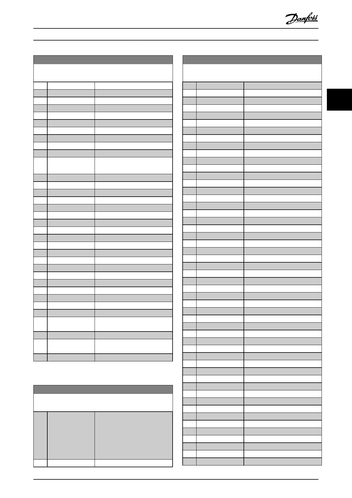 Page #129 background image