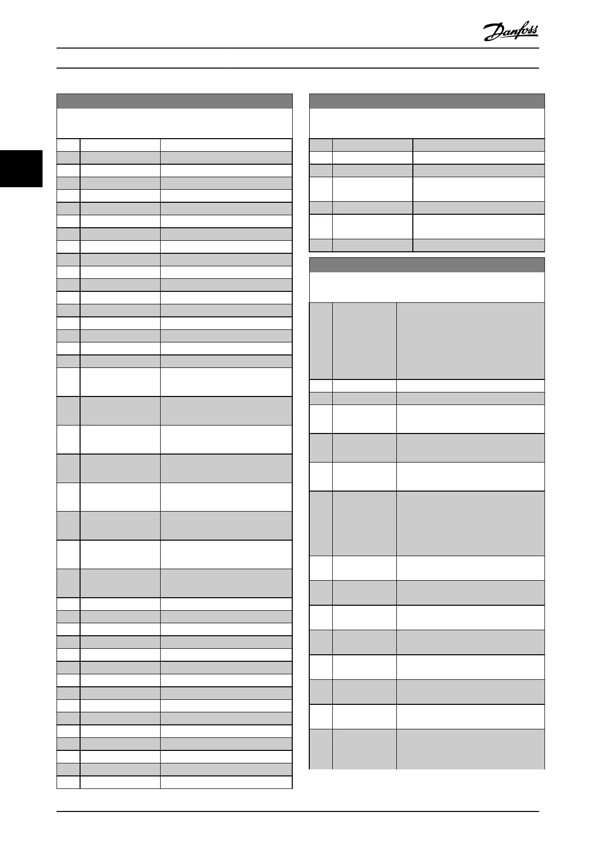 Page #130 background image