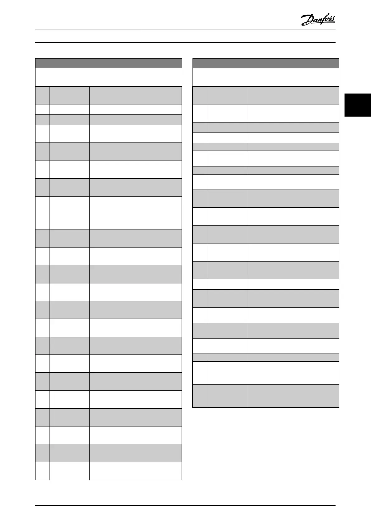 Page #131 background image