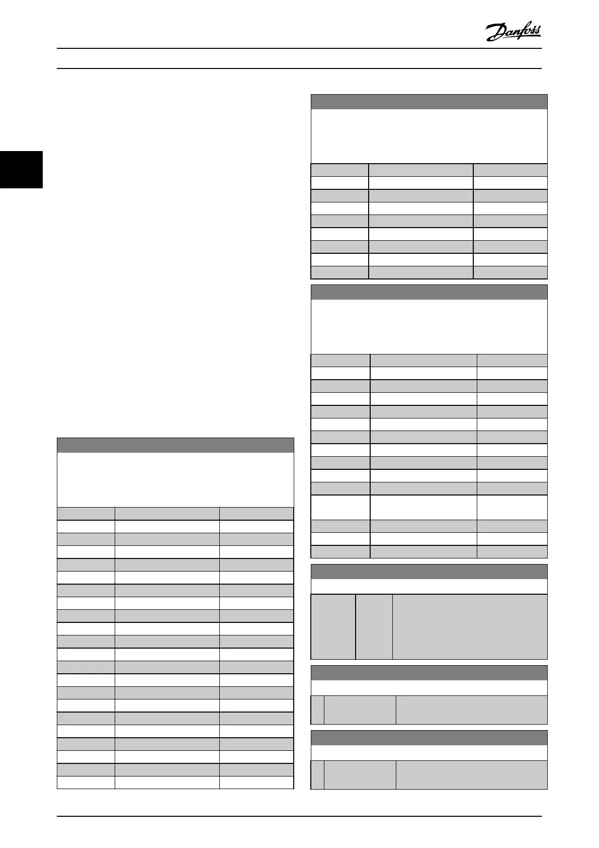 Page #132 background image