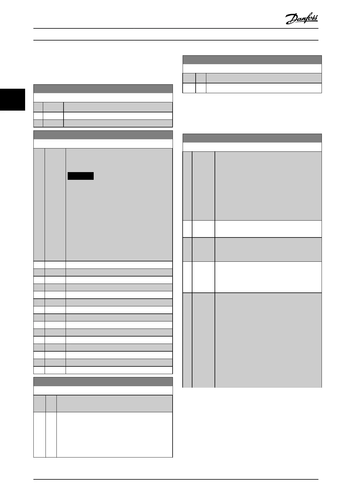 Page #134 background image