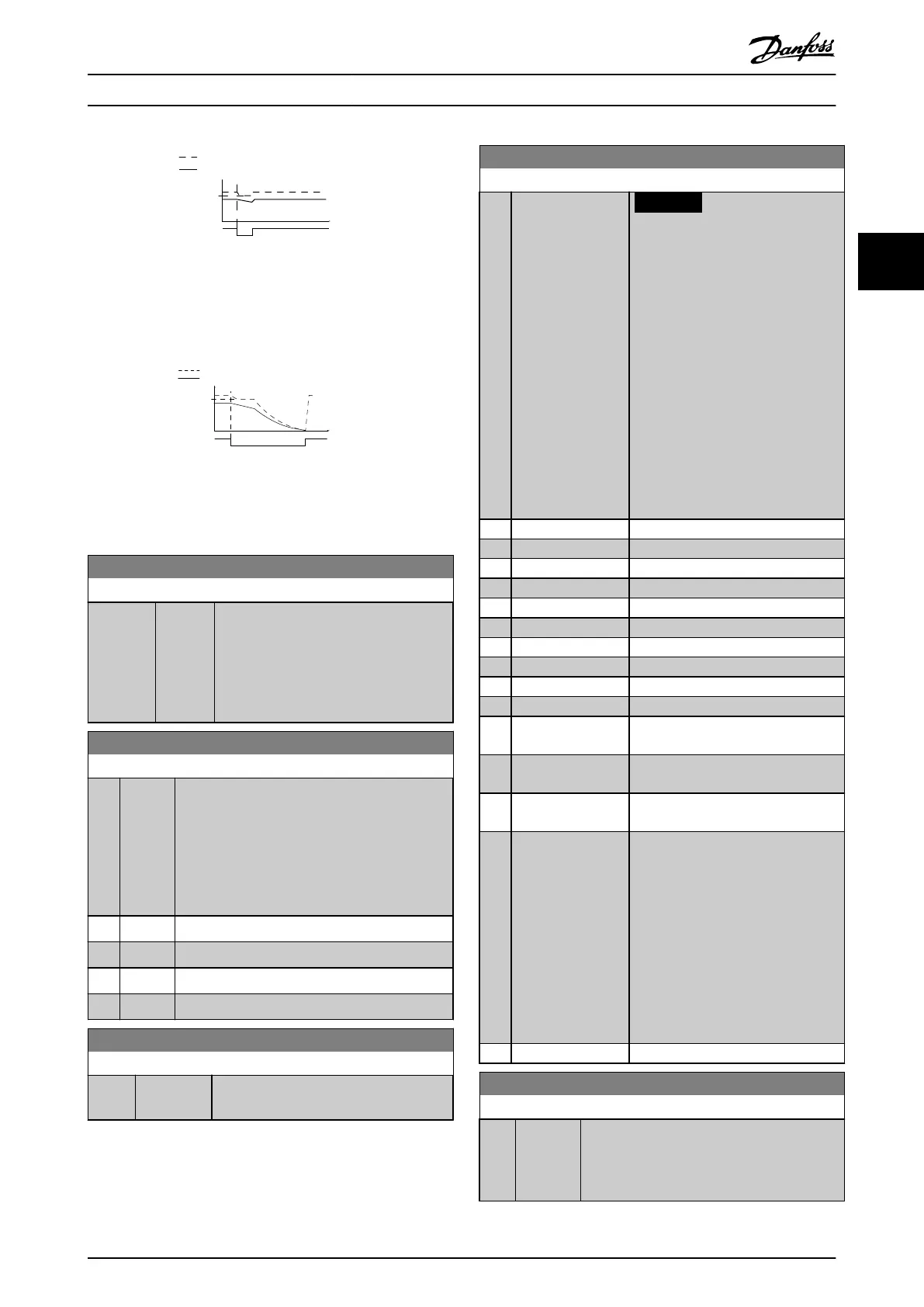 Page #137 background image
