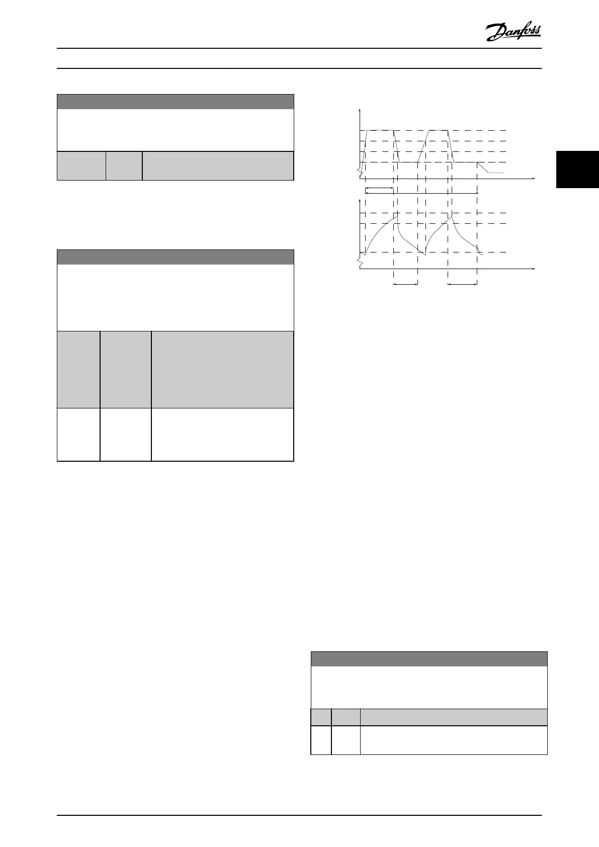 Page #141 background image