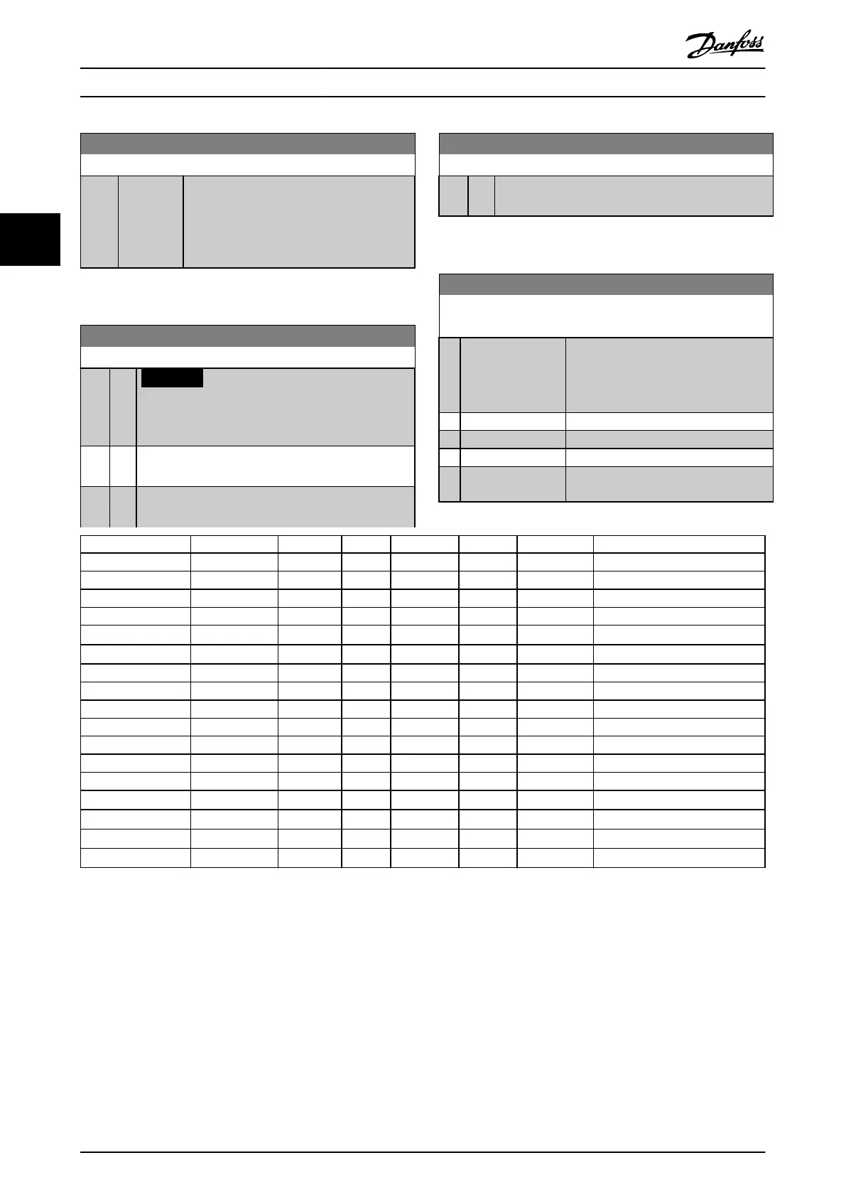 Page #142 background image