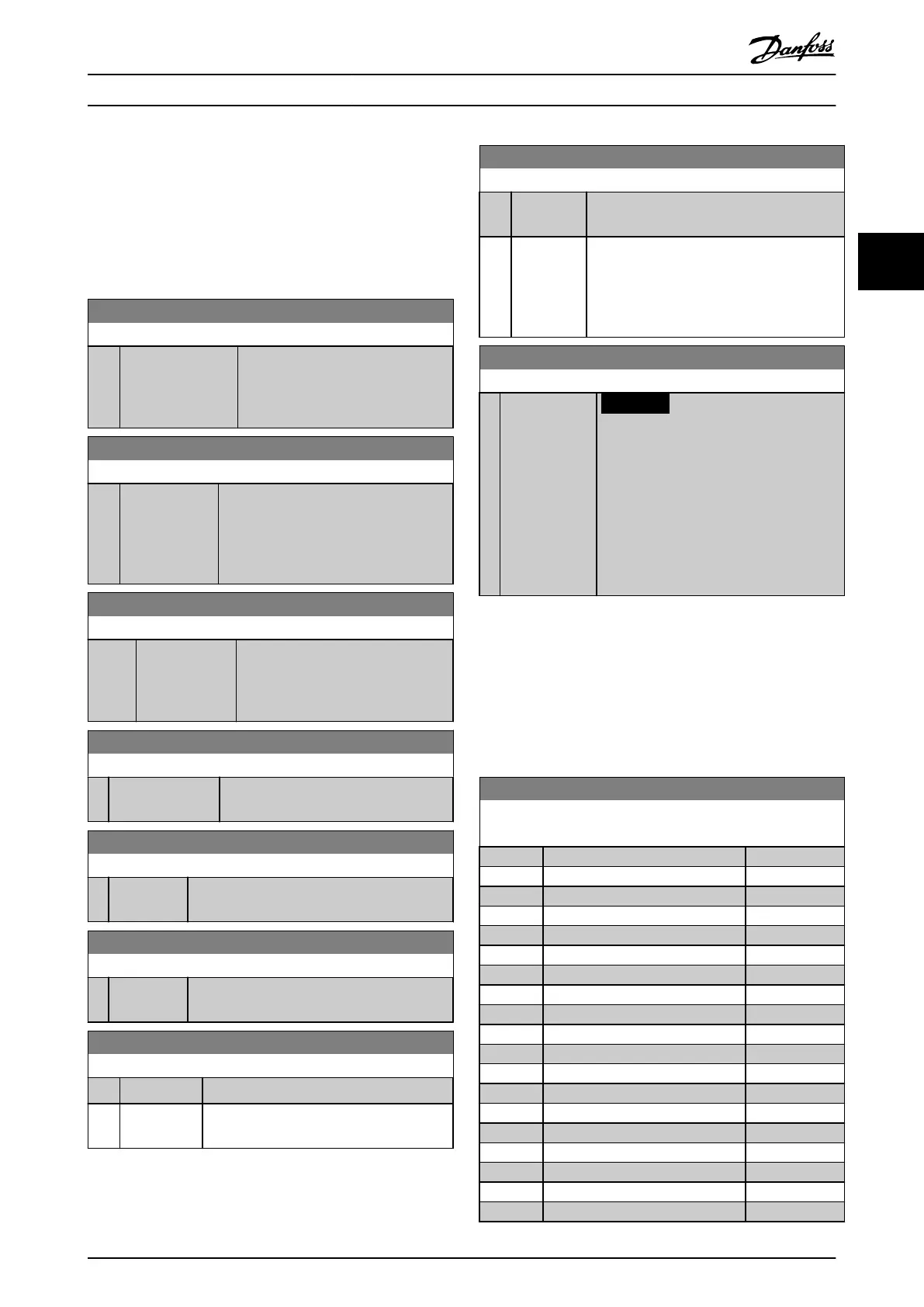 Page #143 background image