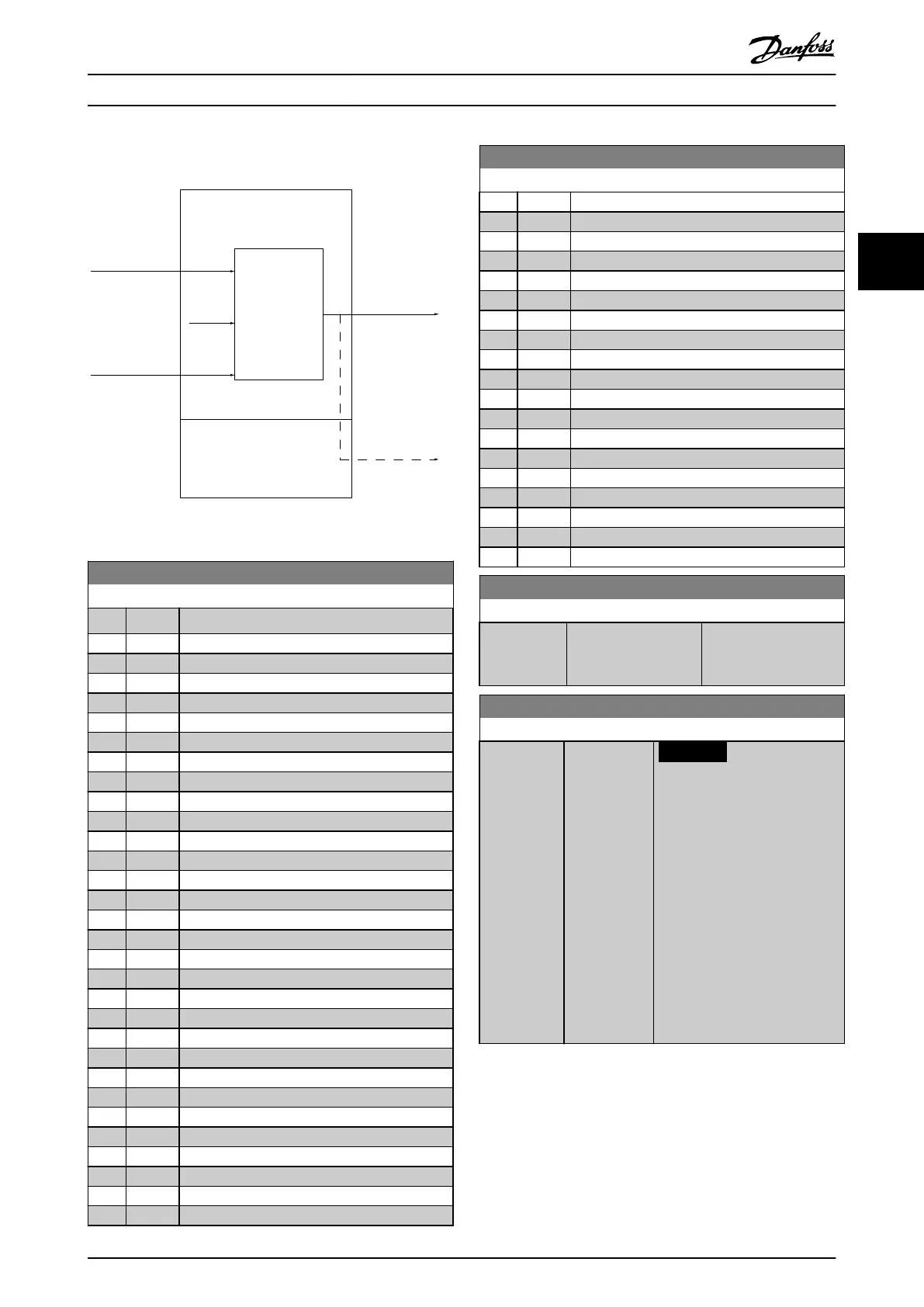 Page #173 background image