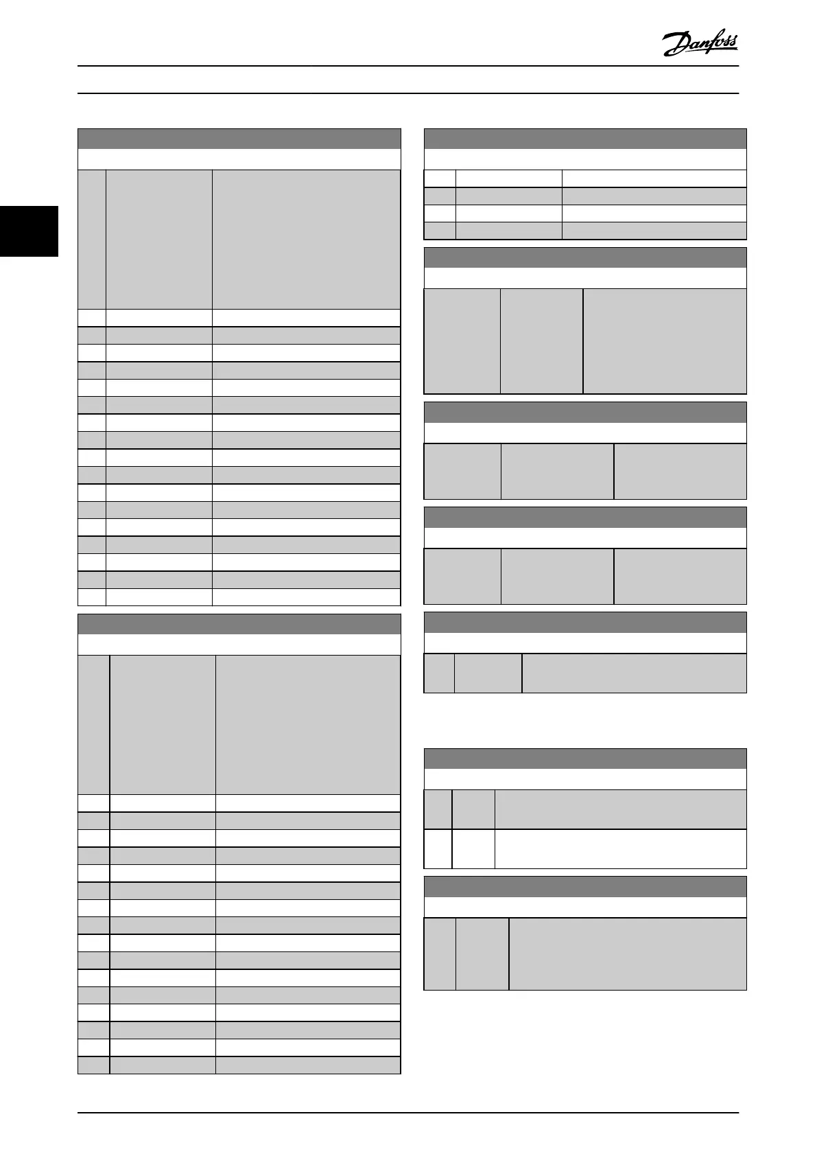 Page #174 background image