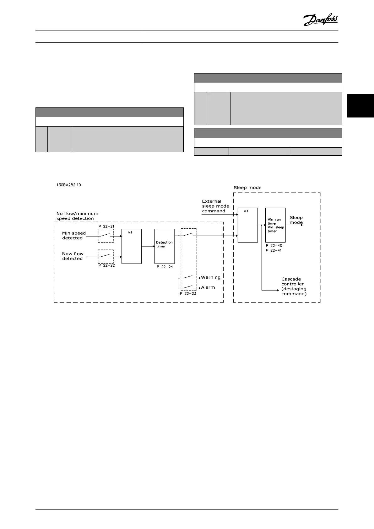 Page #179 background image